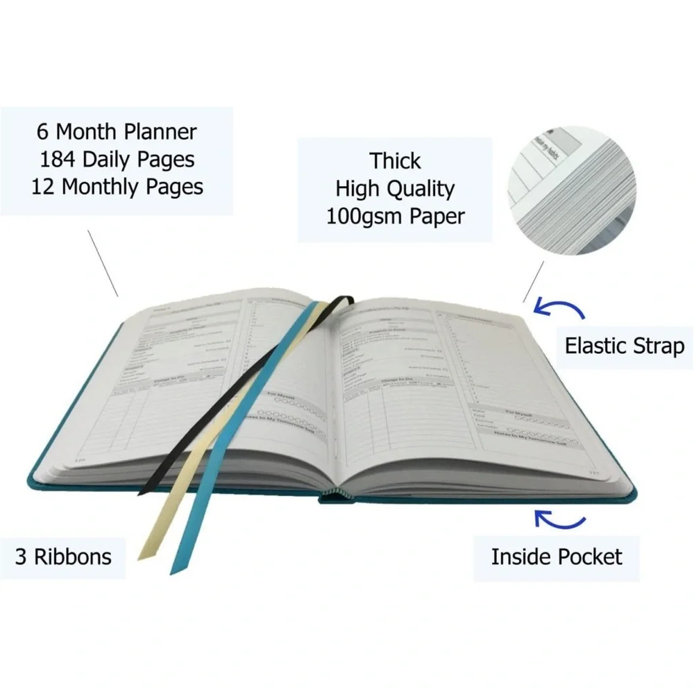 gazelle planner guided