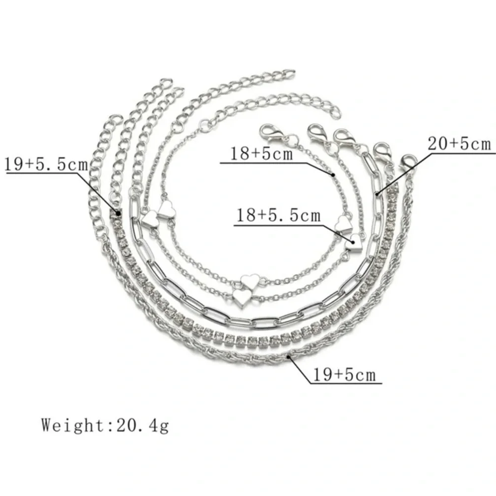 length inch