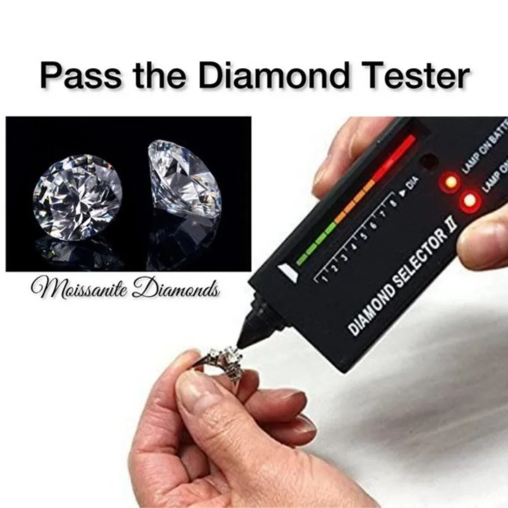Certified 2ct. t.w. Moissanite Diamond Mens Round Stud Earrings NEW