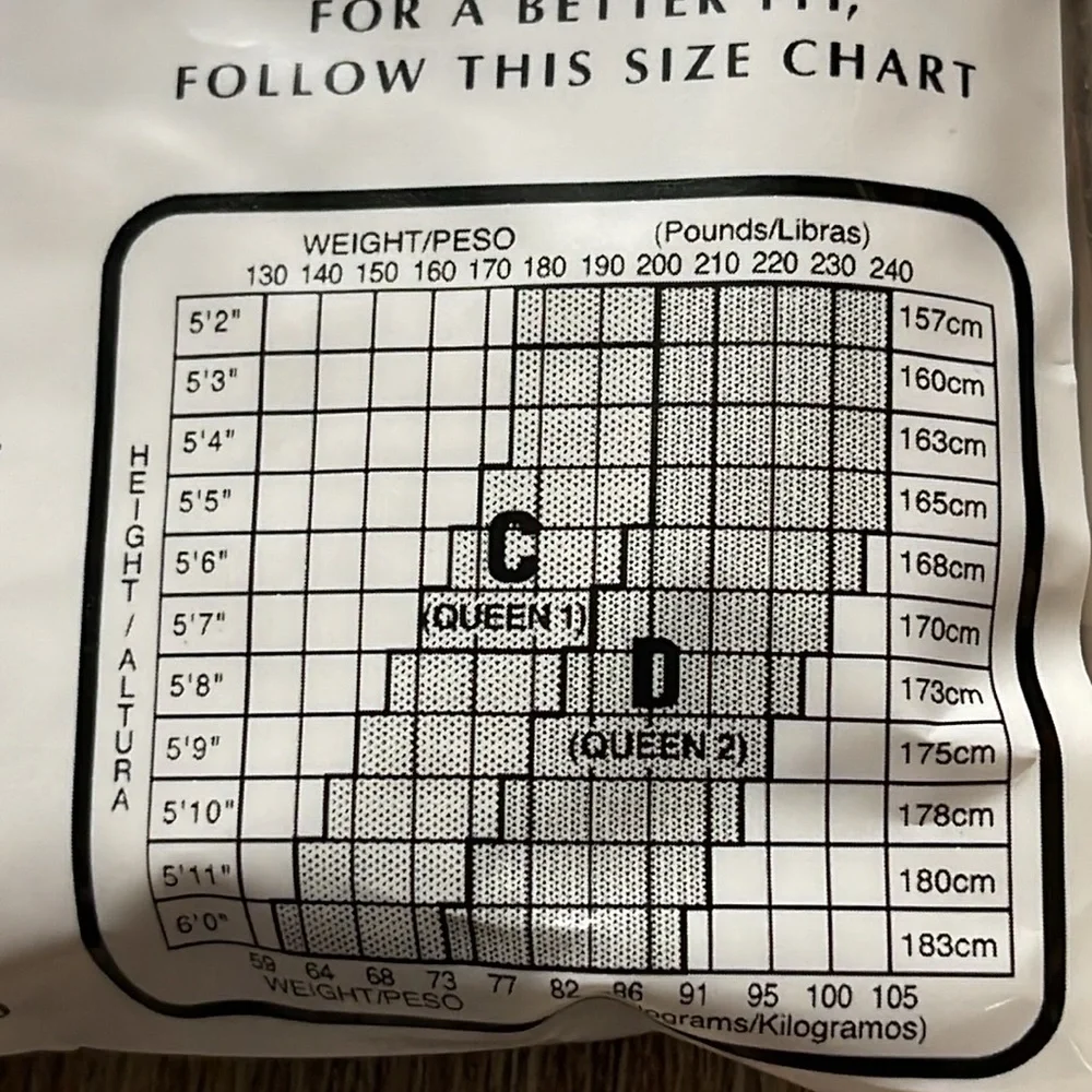 new package