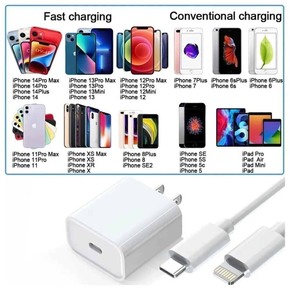N/A 20w usb