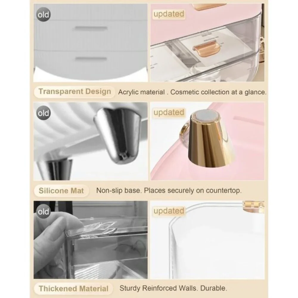New Pink Makeup Organizer, Skincare & Cosmetic Storage for Vanity
