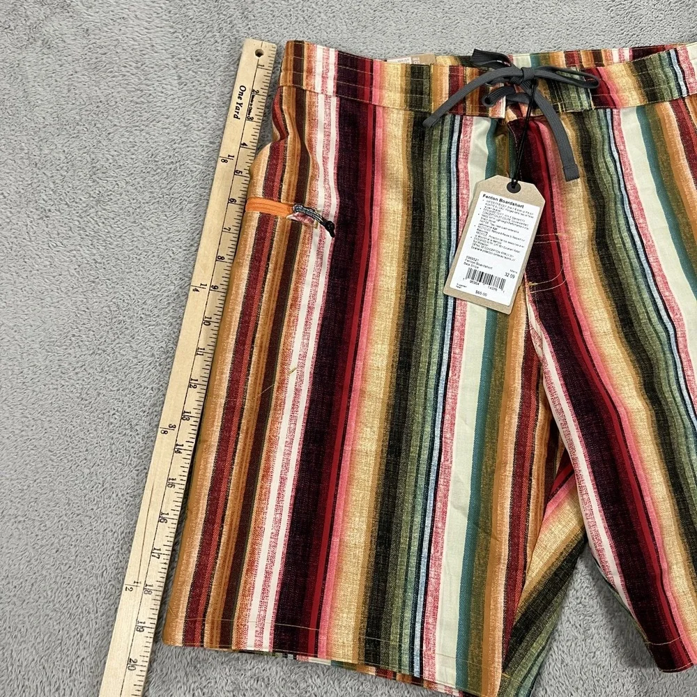 Prana it new