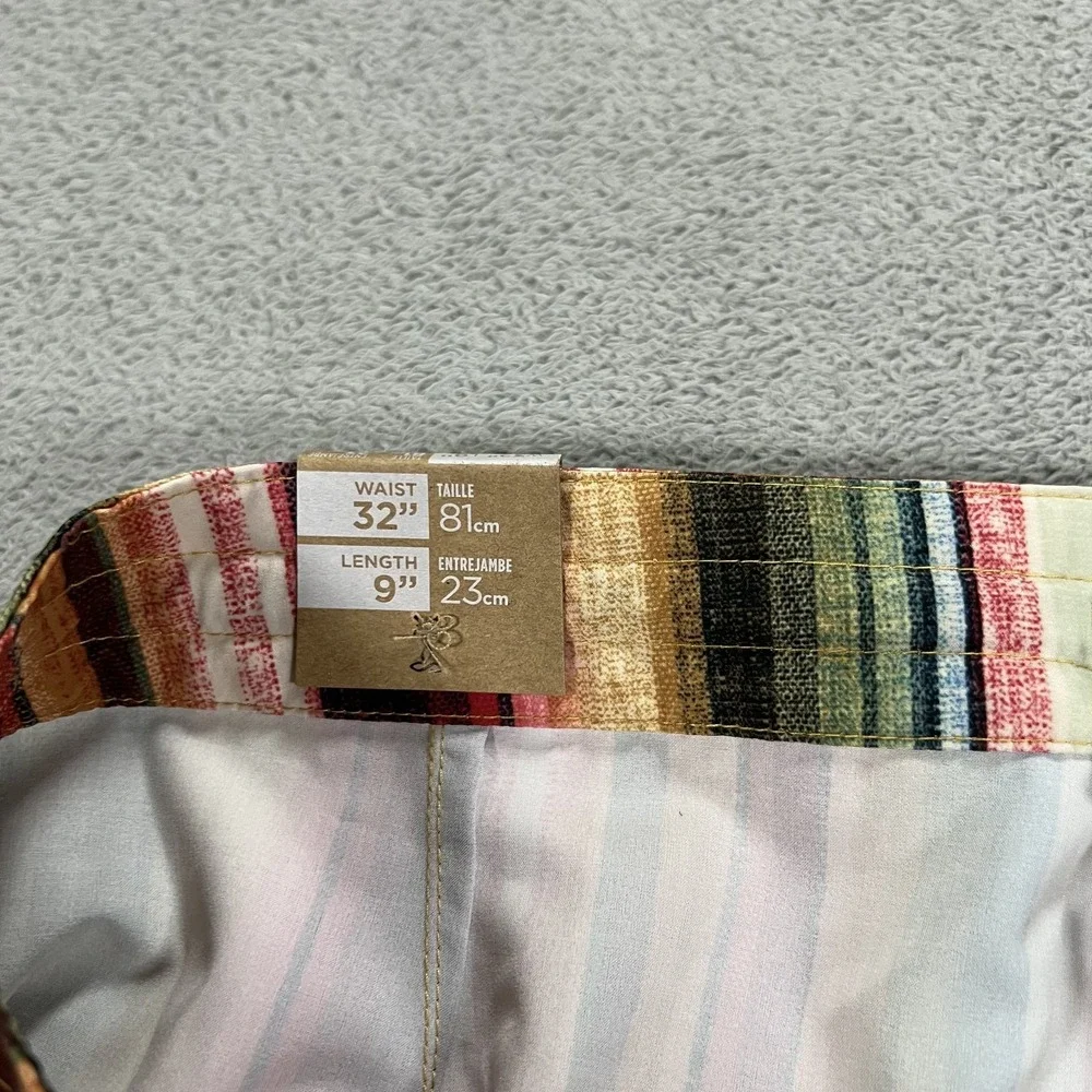 Prana it new
