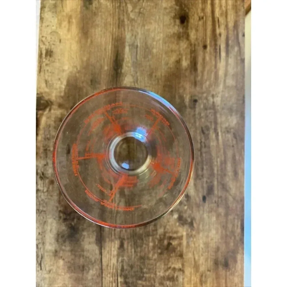 None vintage glass