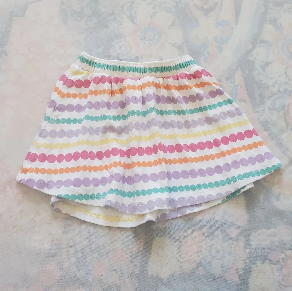 Gymboree good has