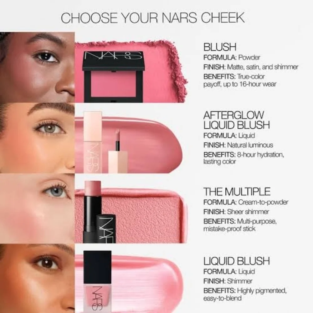 NARS brand new