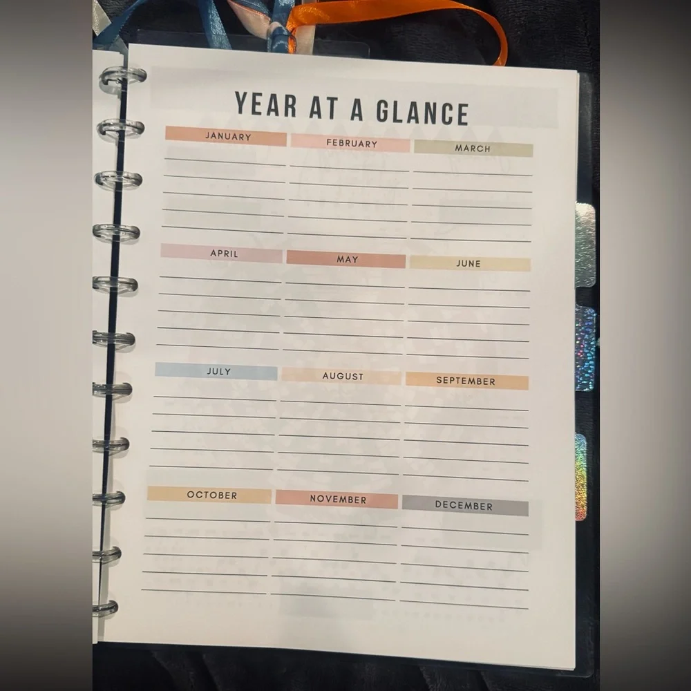 N/A yearly life