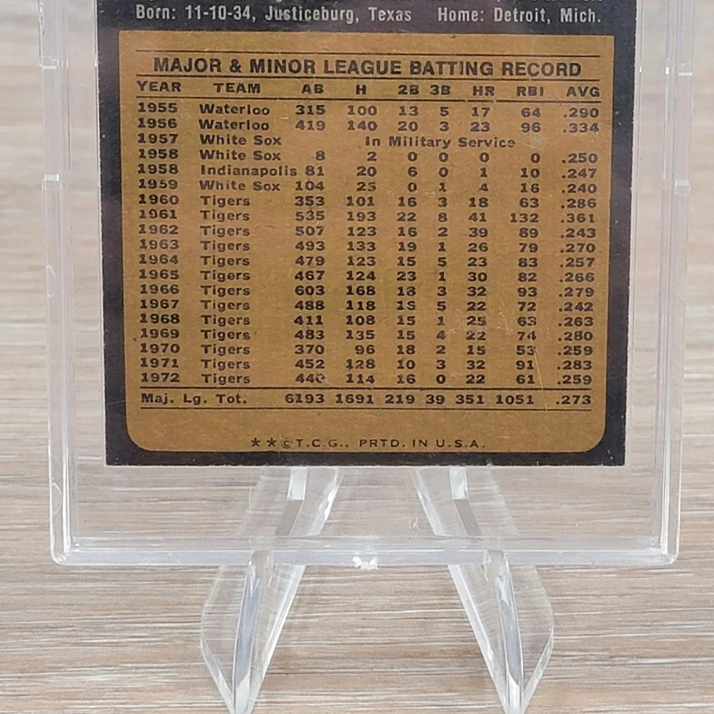 N/A product 1973