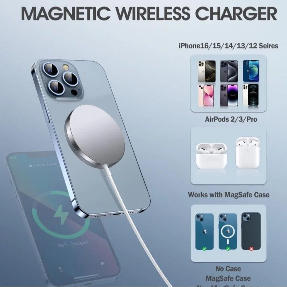 Oandys Magnetic Fast Wireless Charger For iPhone