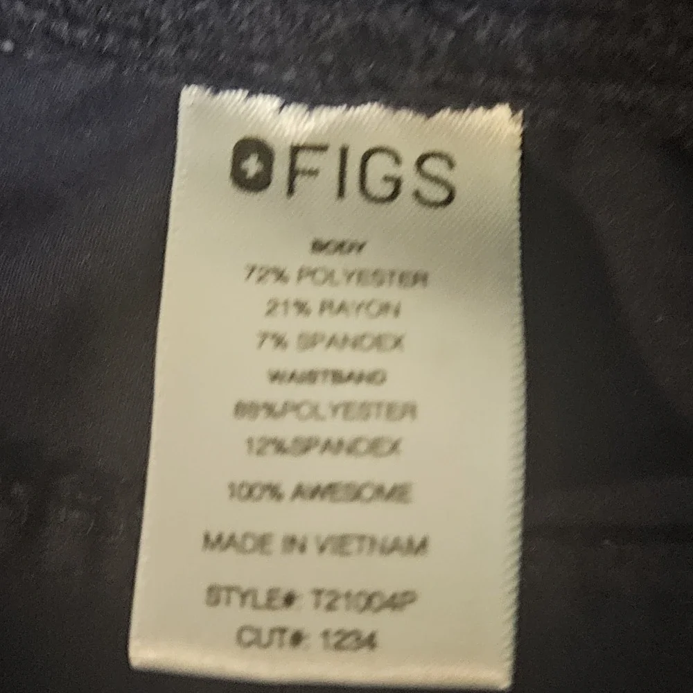 Figs technical collection