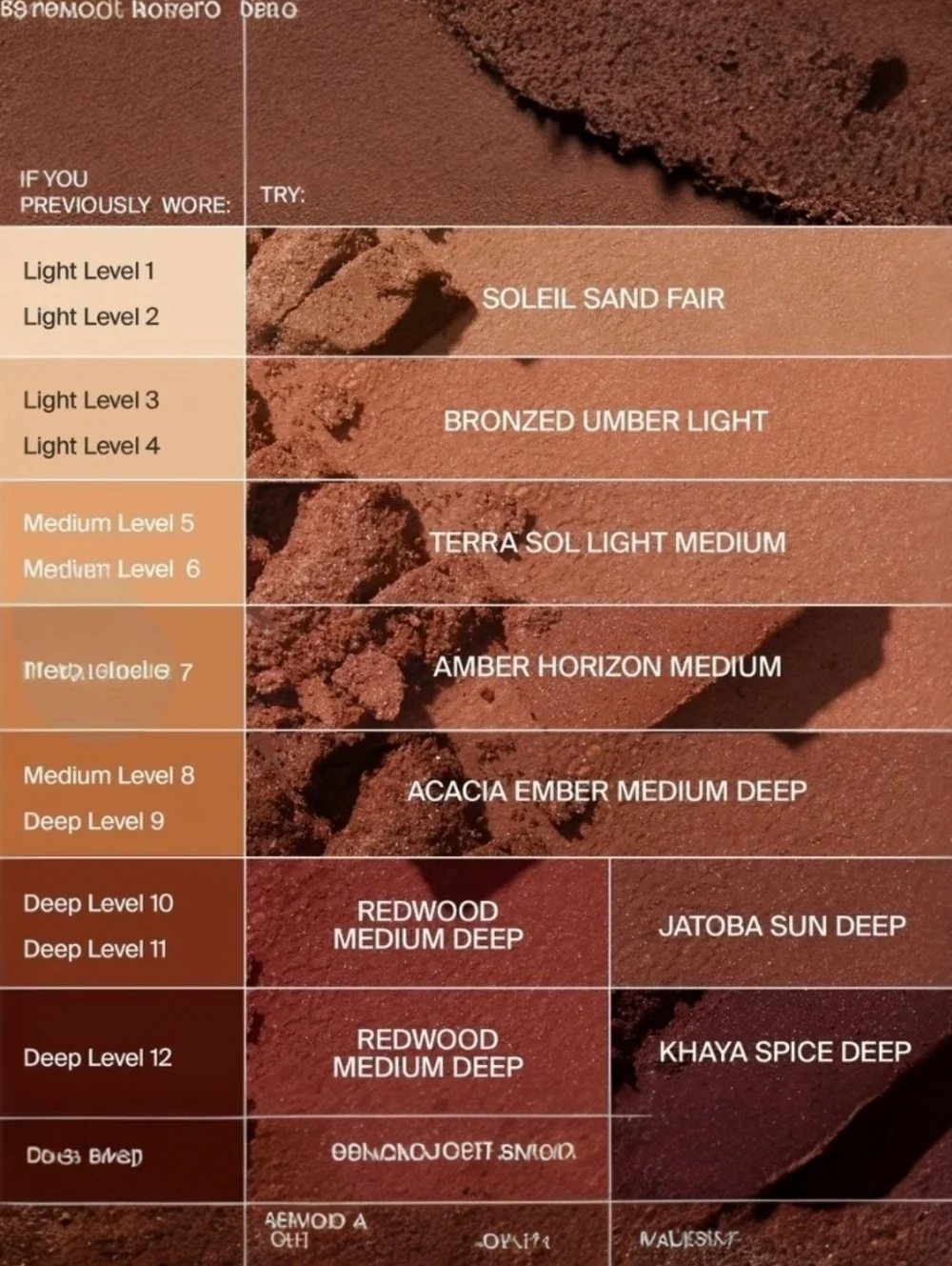 Haus Labs By Lady Gaga new box