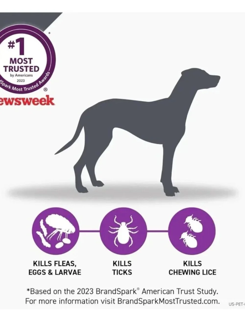 Frontline dog weight
