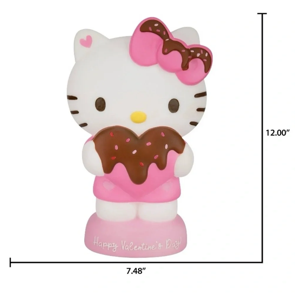 Hello Kitty add all