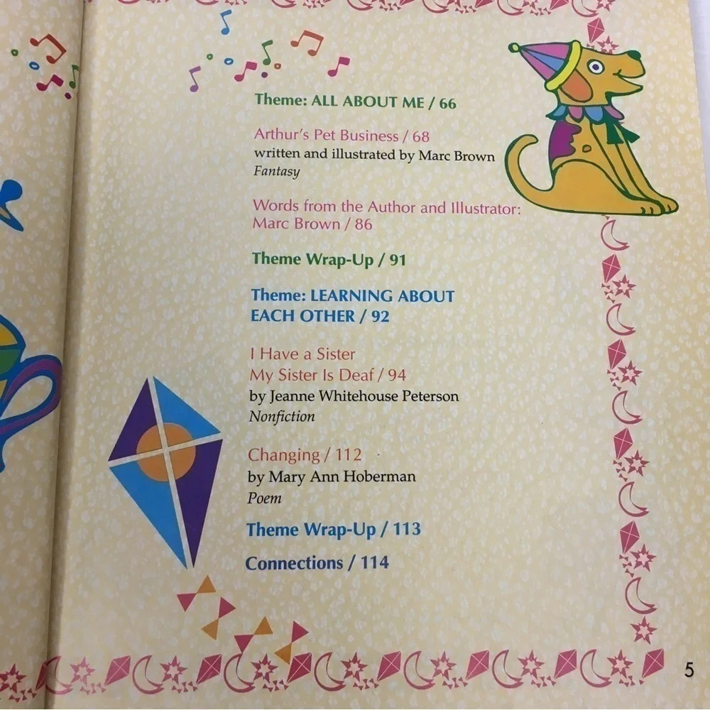 Vintage 1996 book