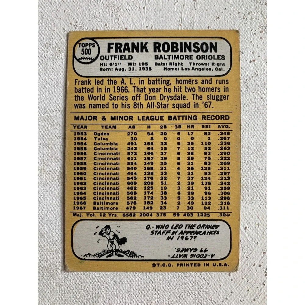 N/A 1968 topps