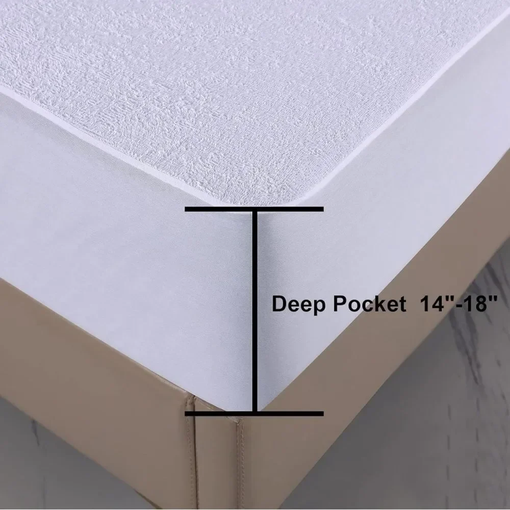 Annevo this mattress
