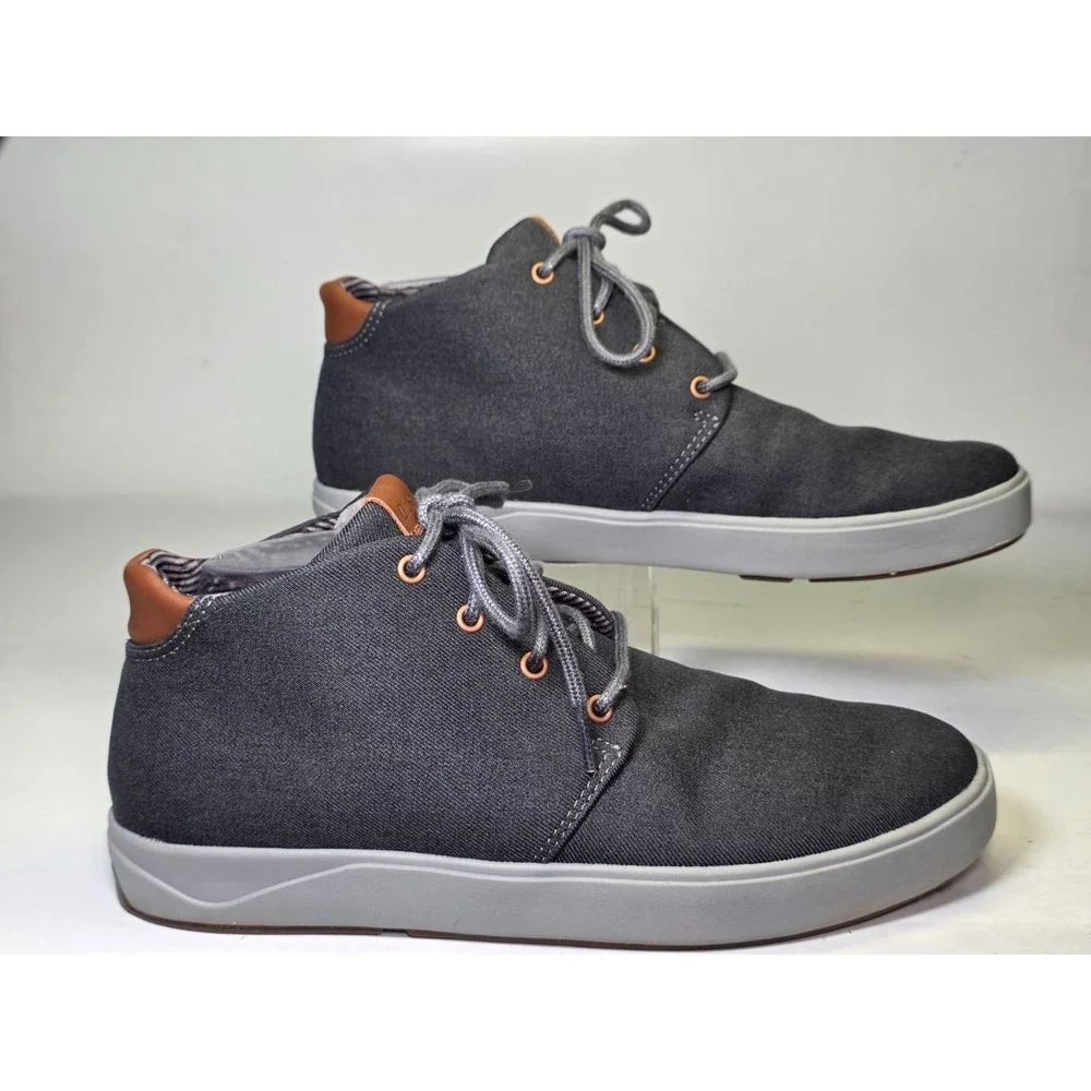 OluKai this item
