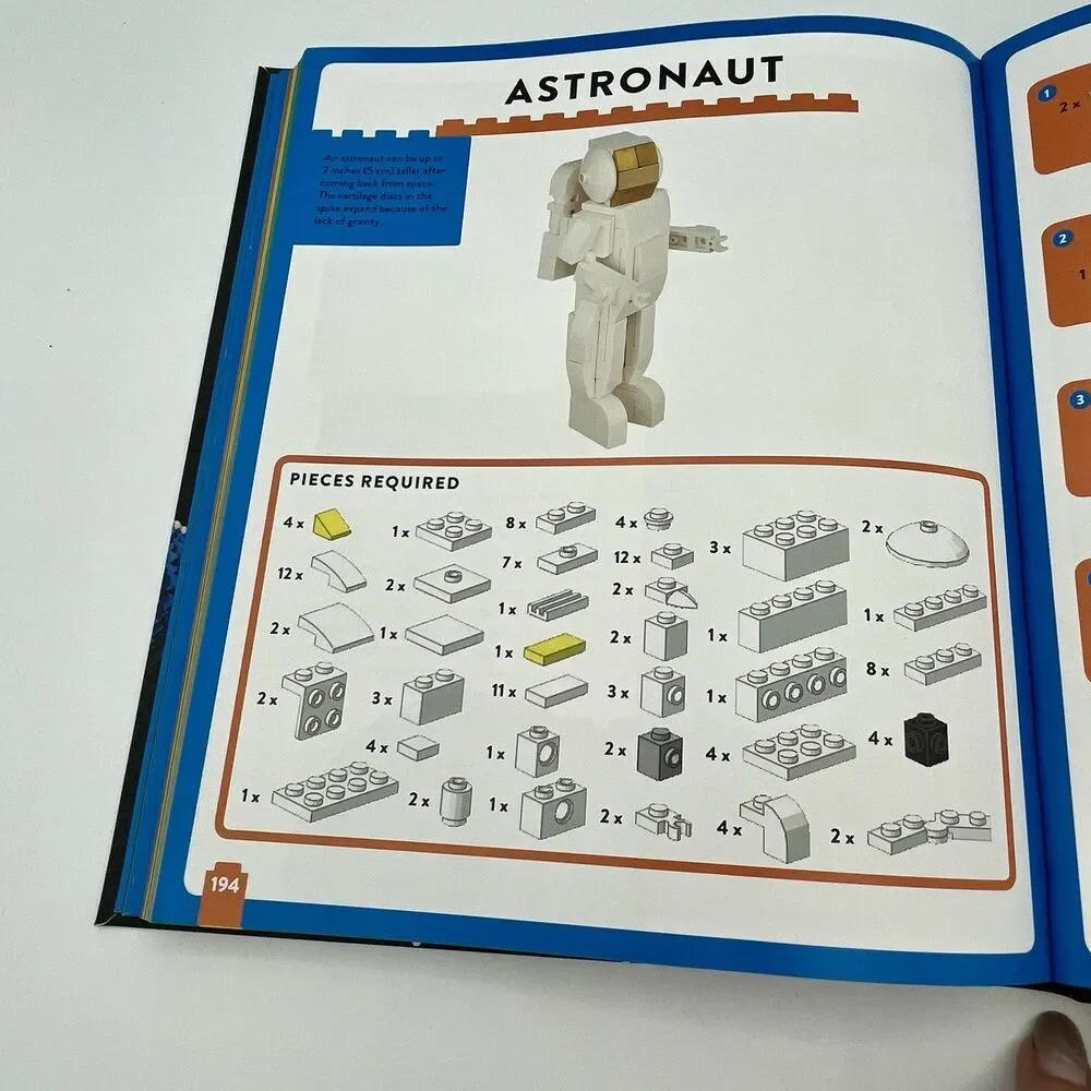 Lego brick by