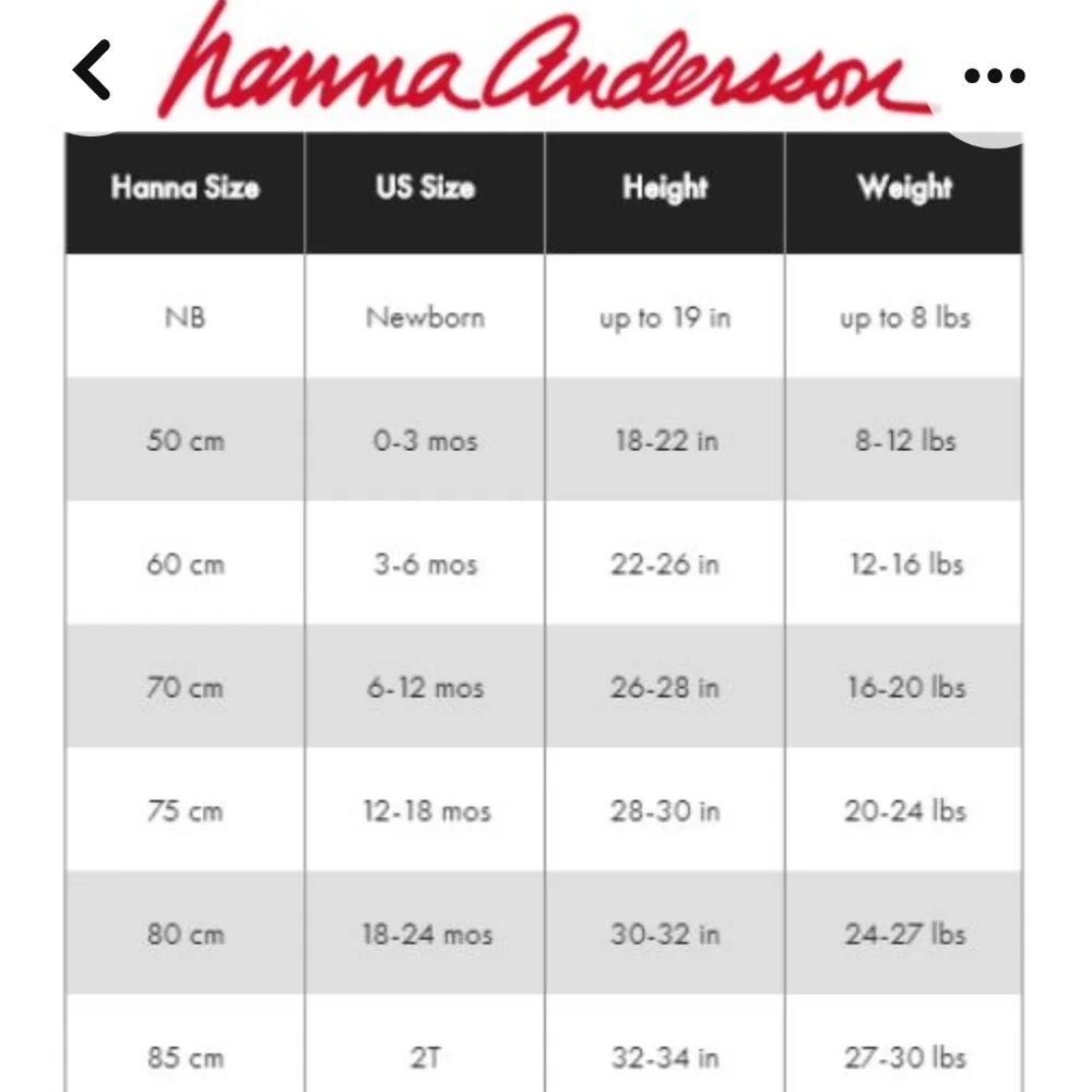 Hanna Andersson hanna andersson