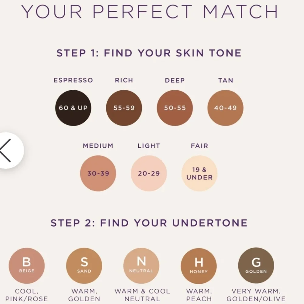 tarte anthony imperfections