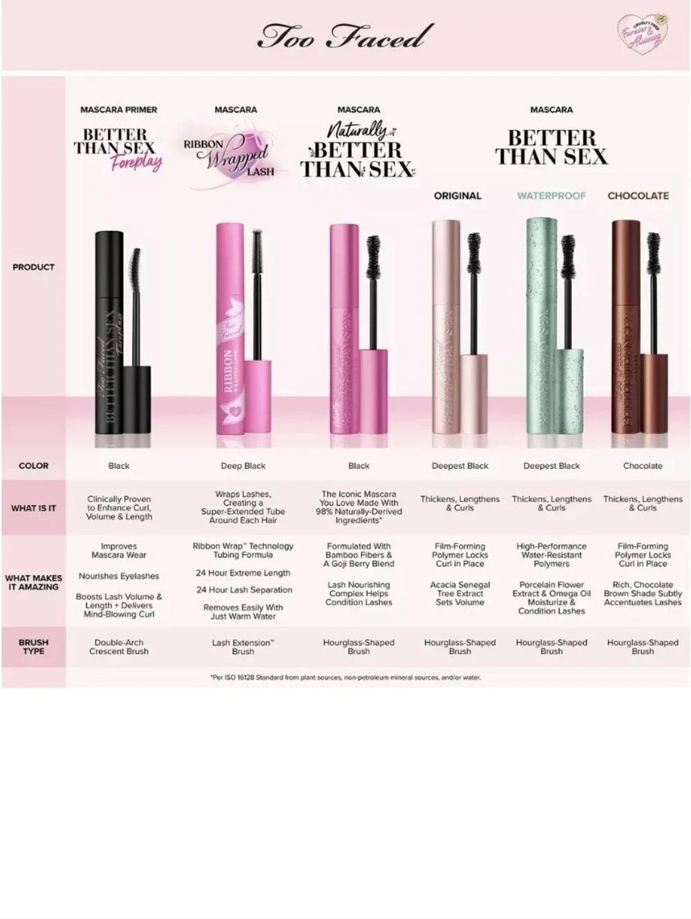 Too Faced volumizing lengthening