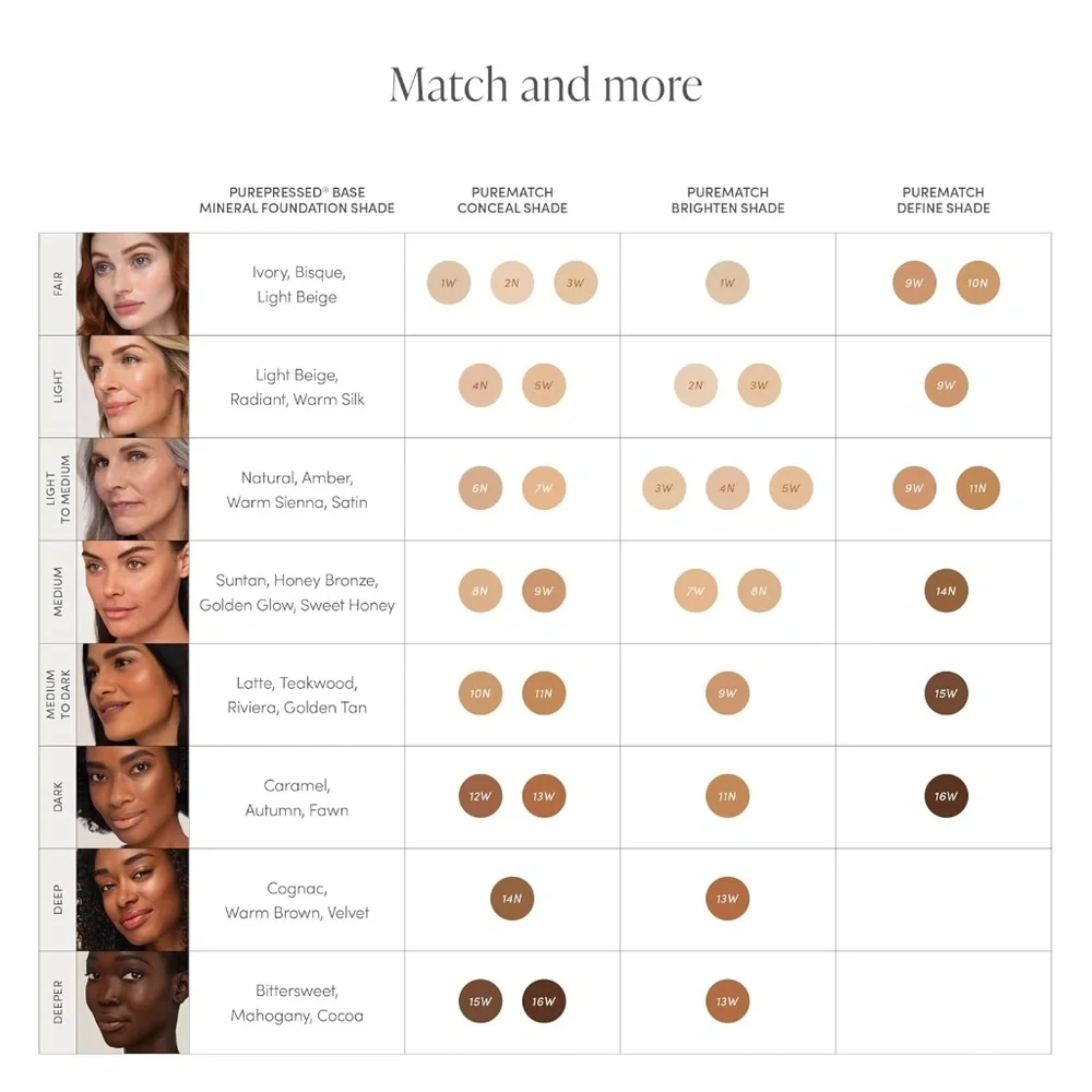 jane iredale conceals finish concealer