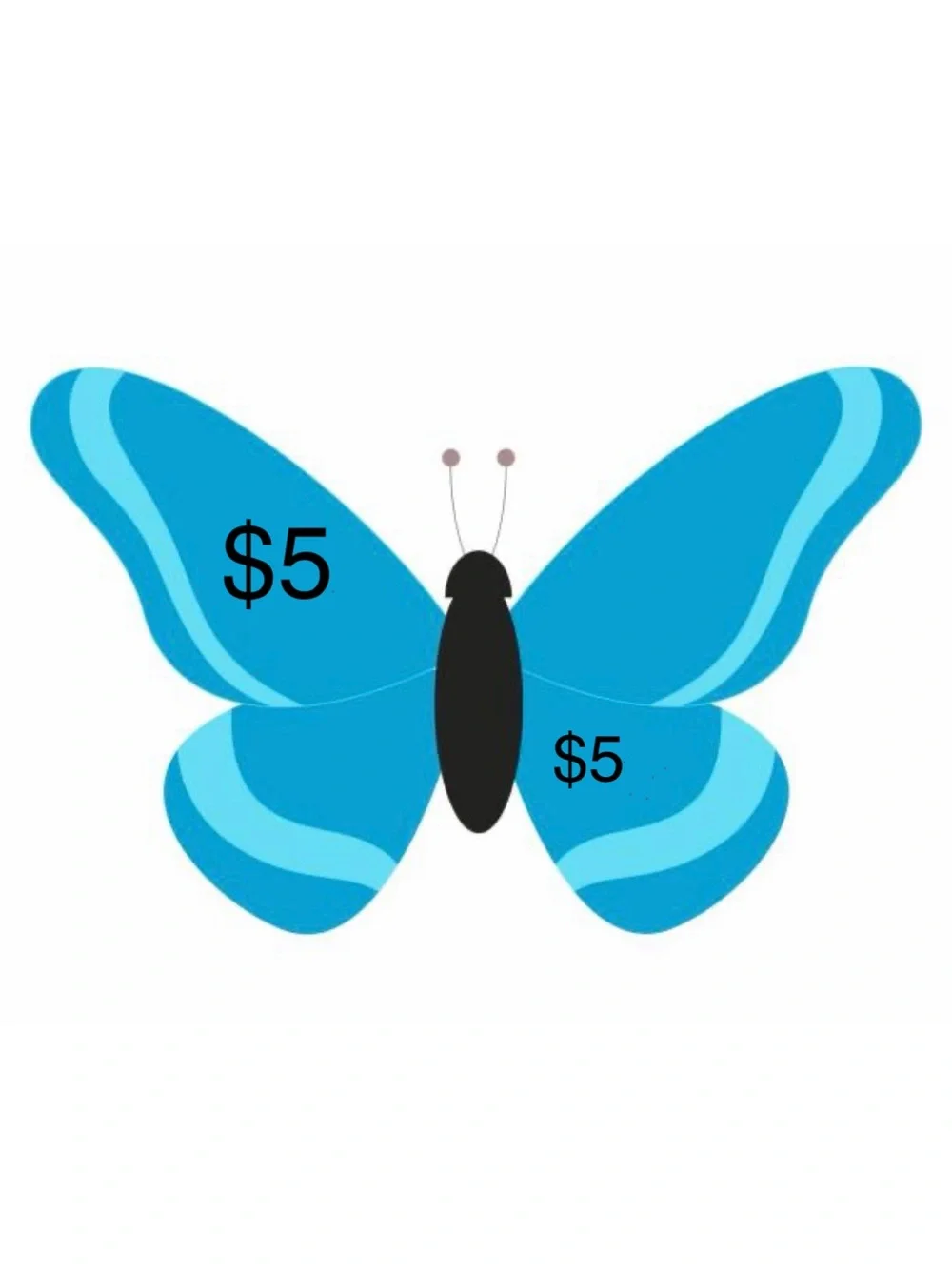 Sephora 💰price when