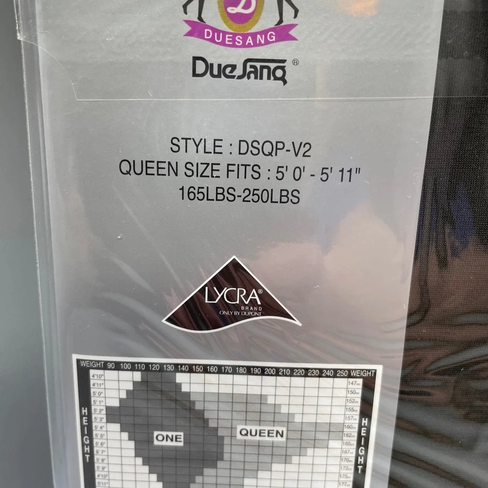 Duesang durability these