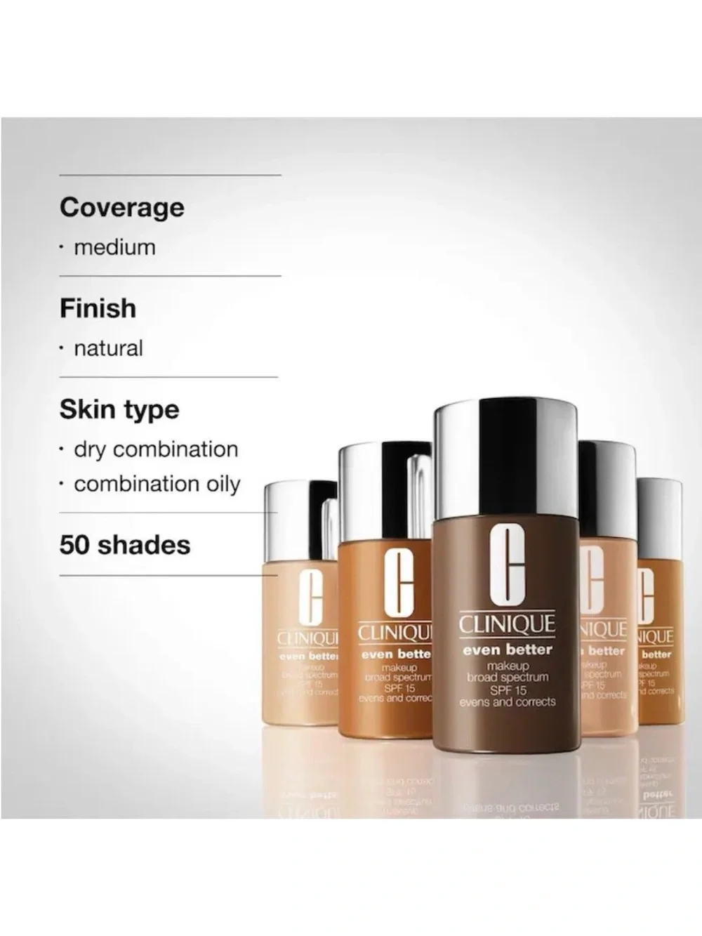 Clinique even better