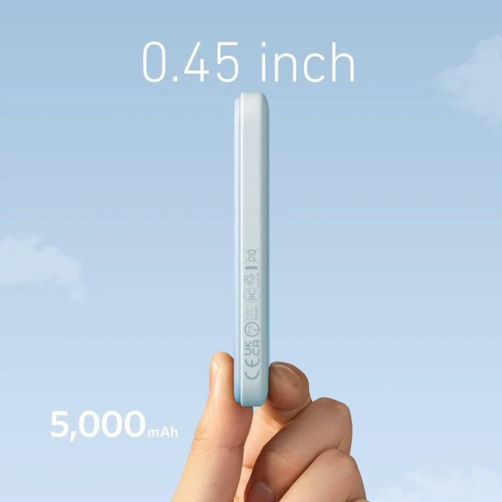 Anker smaller than