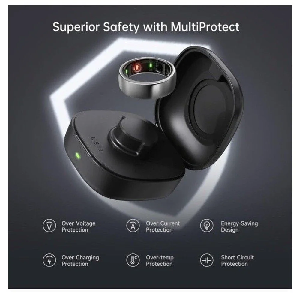 Does not apply product wireless