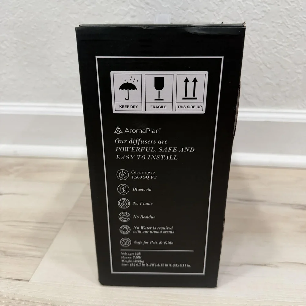 AromaPlan brand model
