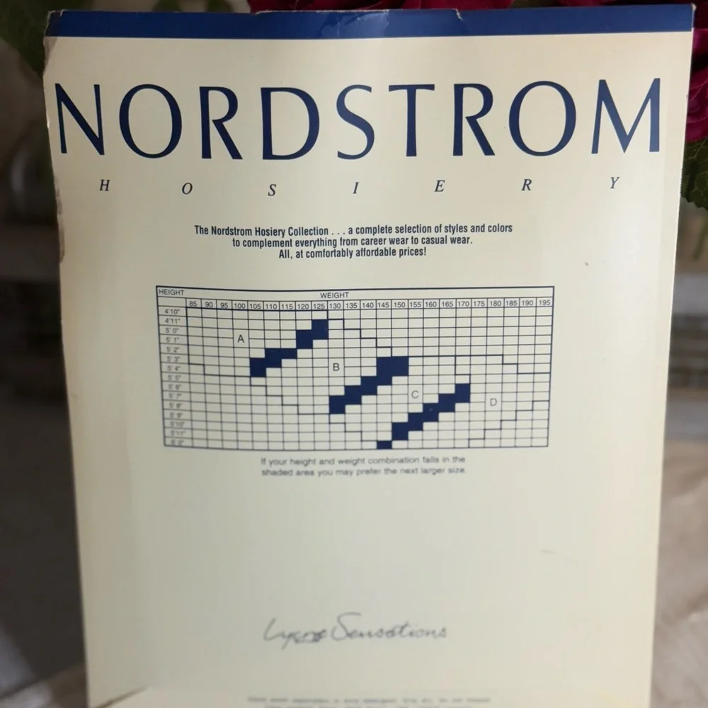 Nordstrom vintage control