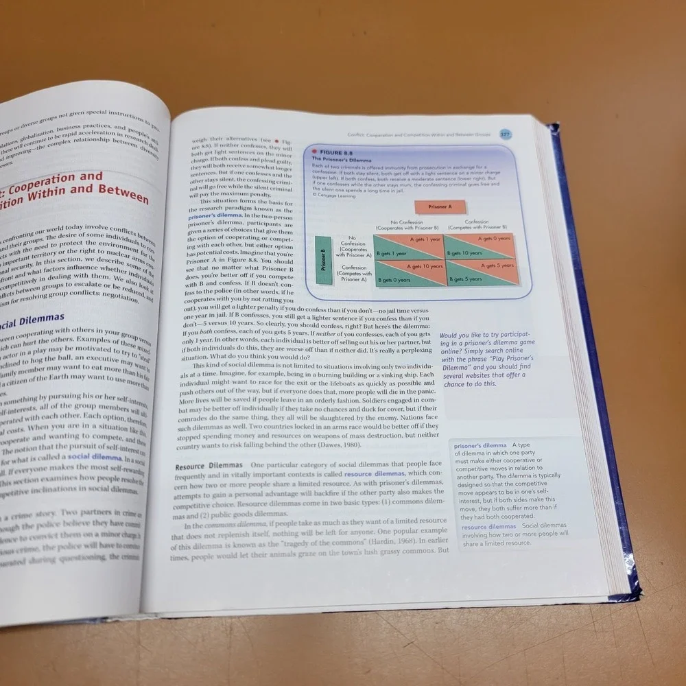 N/A social psychology