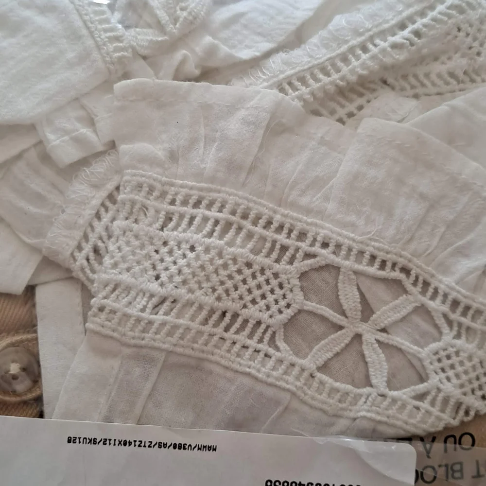 Anthropologie elevate your