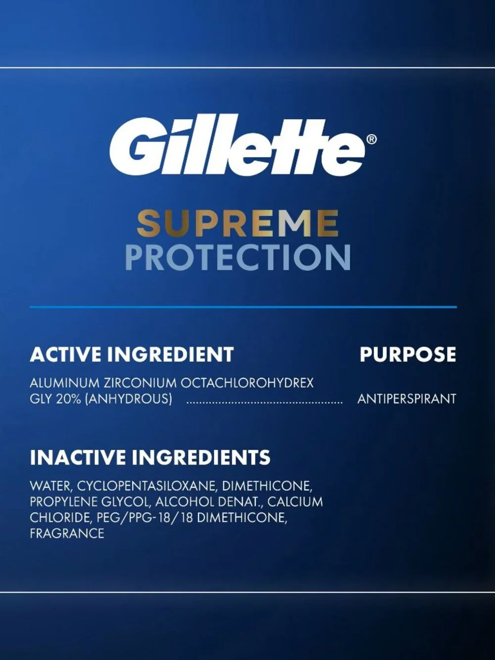 5-Pack Gillette Supreme Protection Antiperspirant Clear Gel Cool Wave 3.8 oz