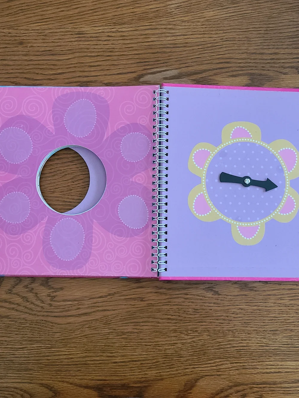 Make Believe Ideas Publishing different your girls