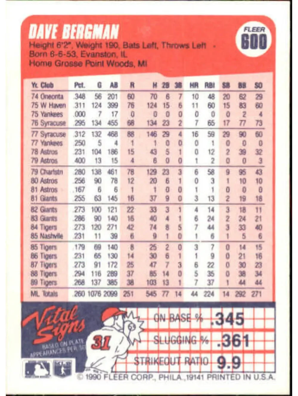 N/A 1990 dave