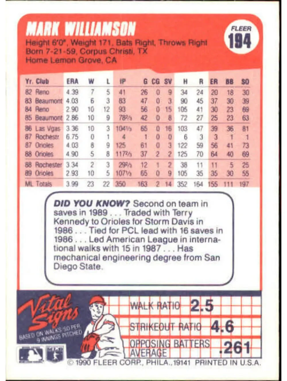 1990 Mark Williamson Fleer Baseball Card #194