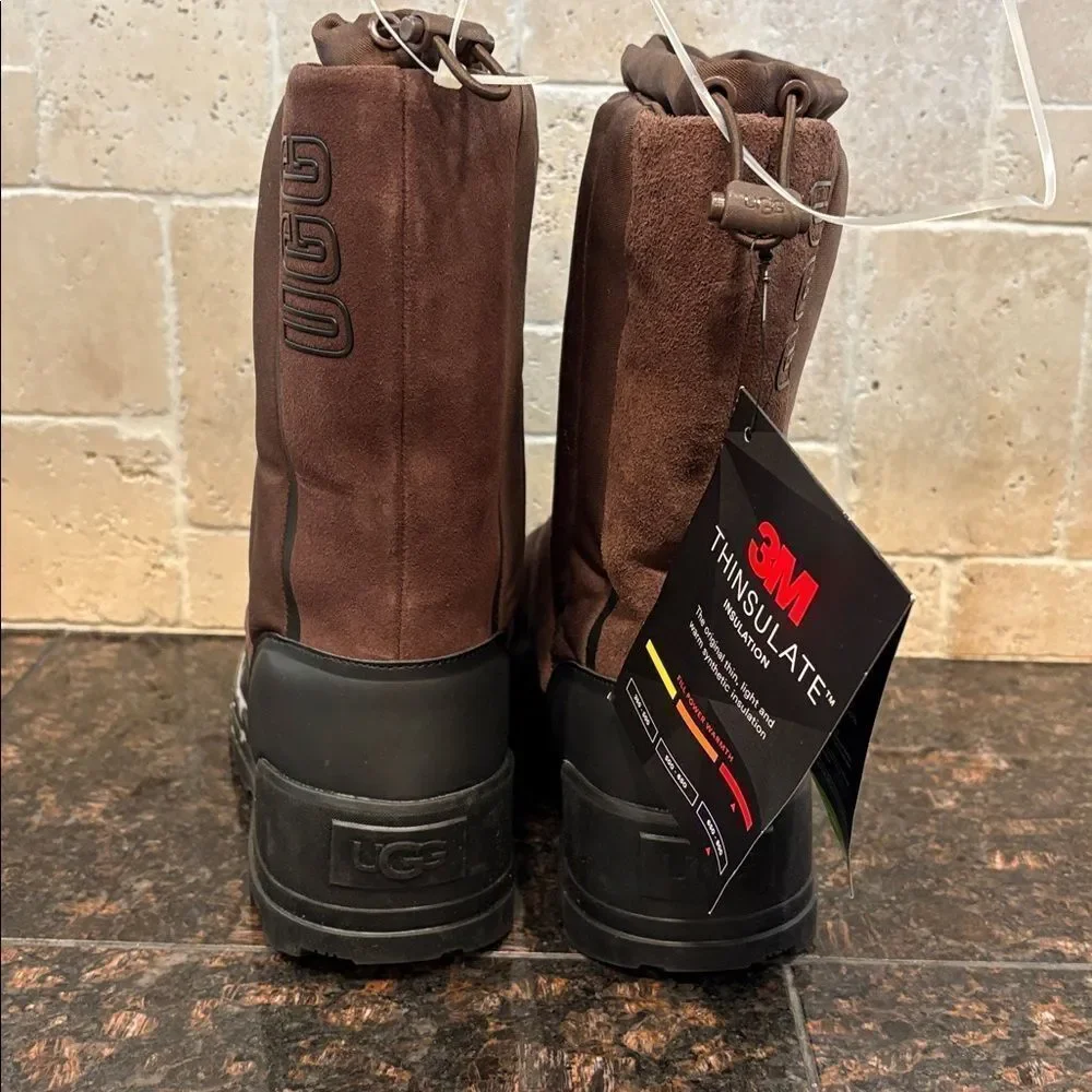 UGG protected post