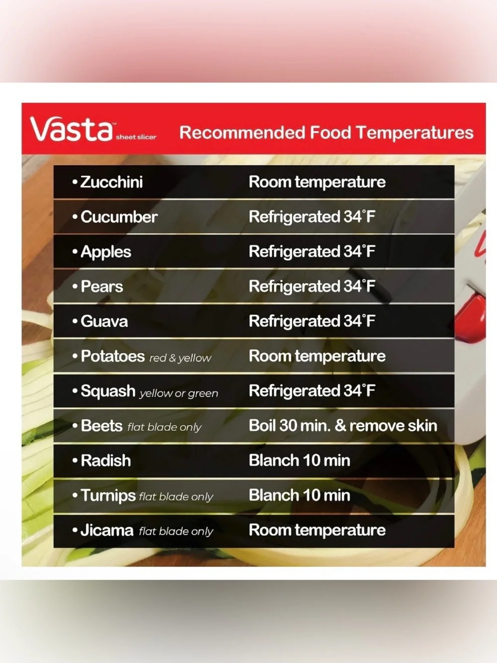 Vasta durable stainless