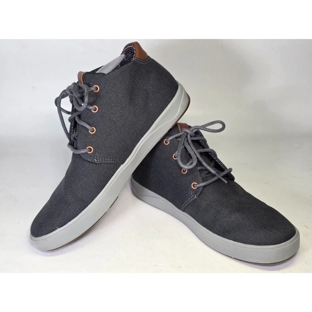 OluKai this item