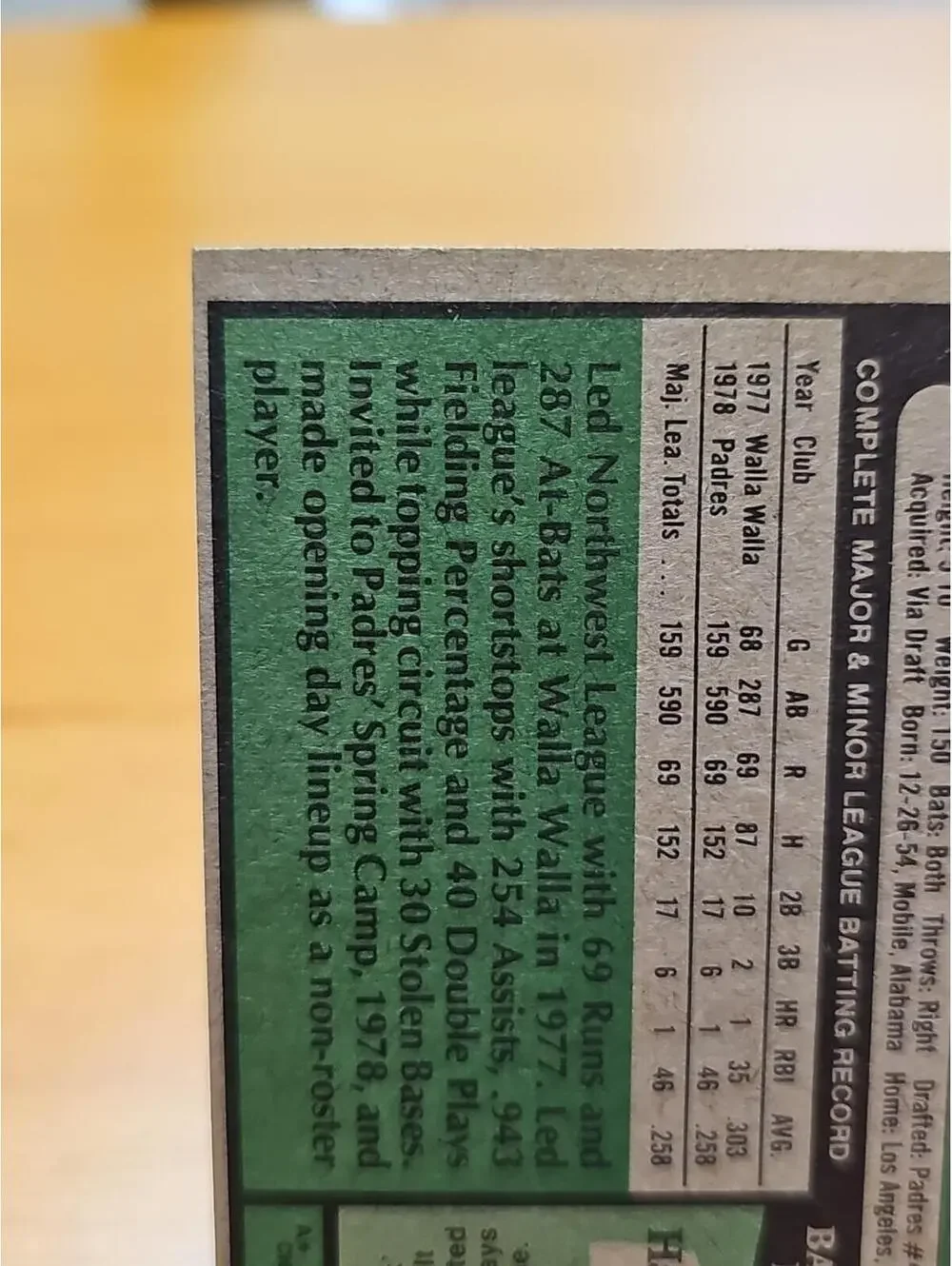 N/A this 1979