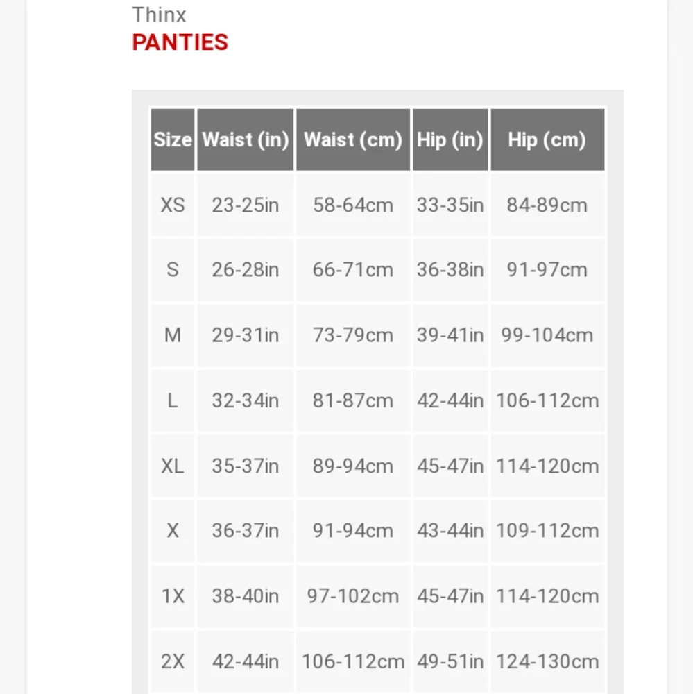 Thinx great travel