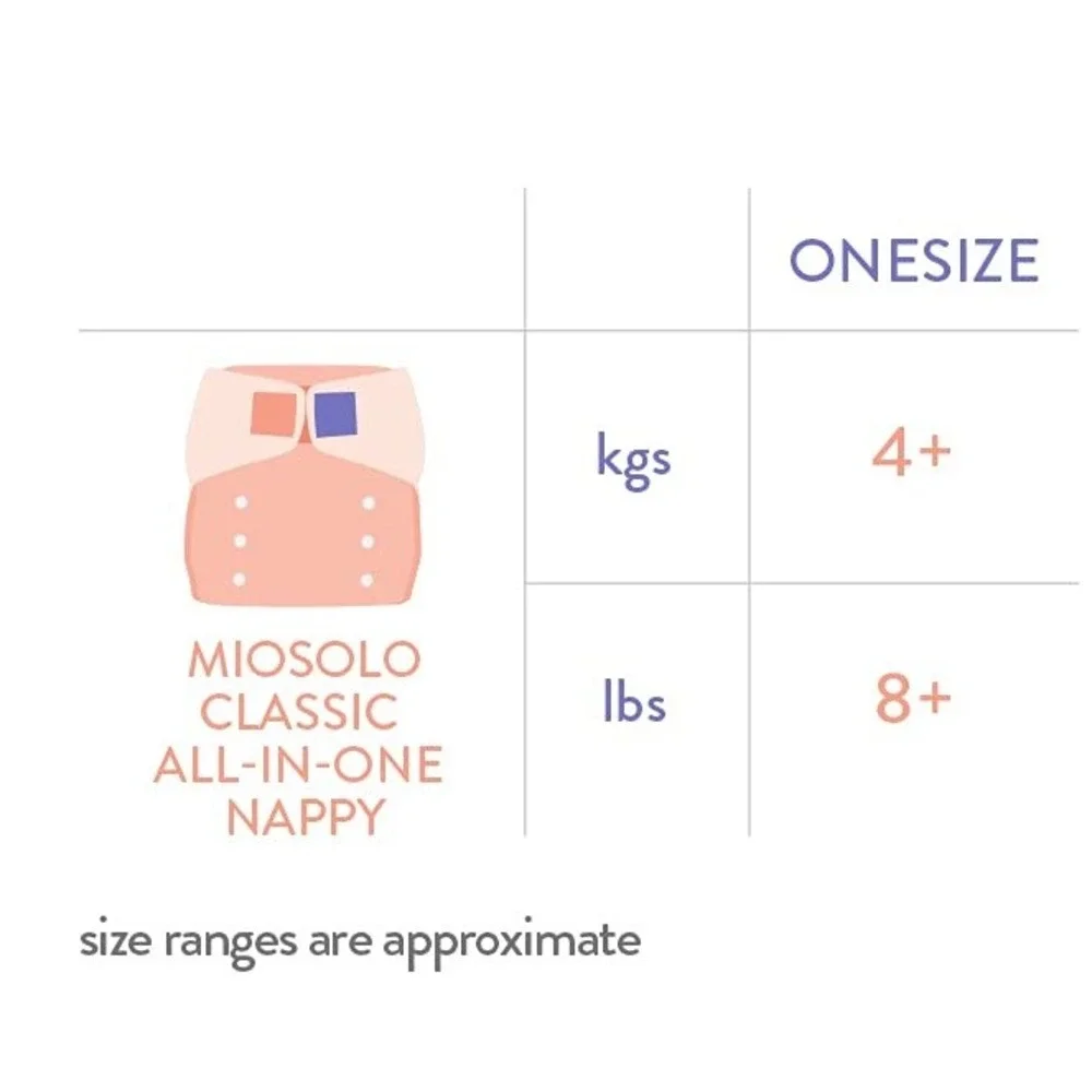 Bambino Mio bambino mio