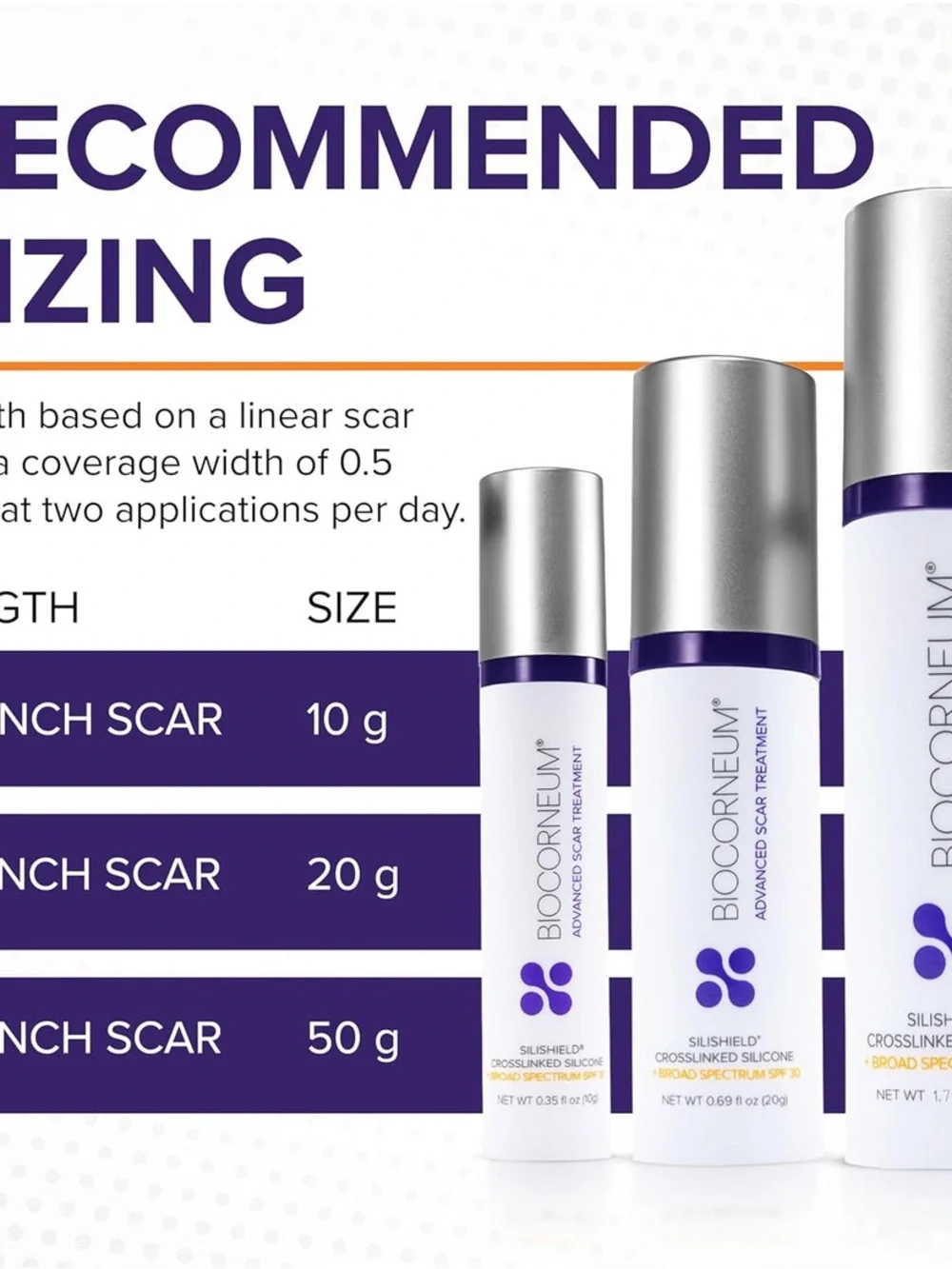 Biocorneum biocorneum® silishield®