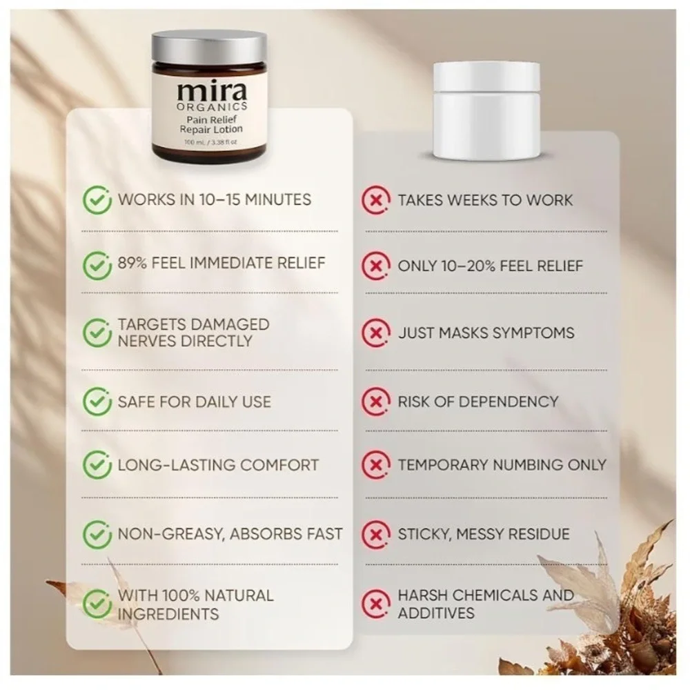 Miraclesuit mira organics