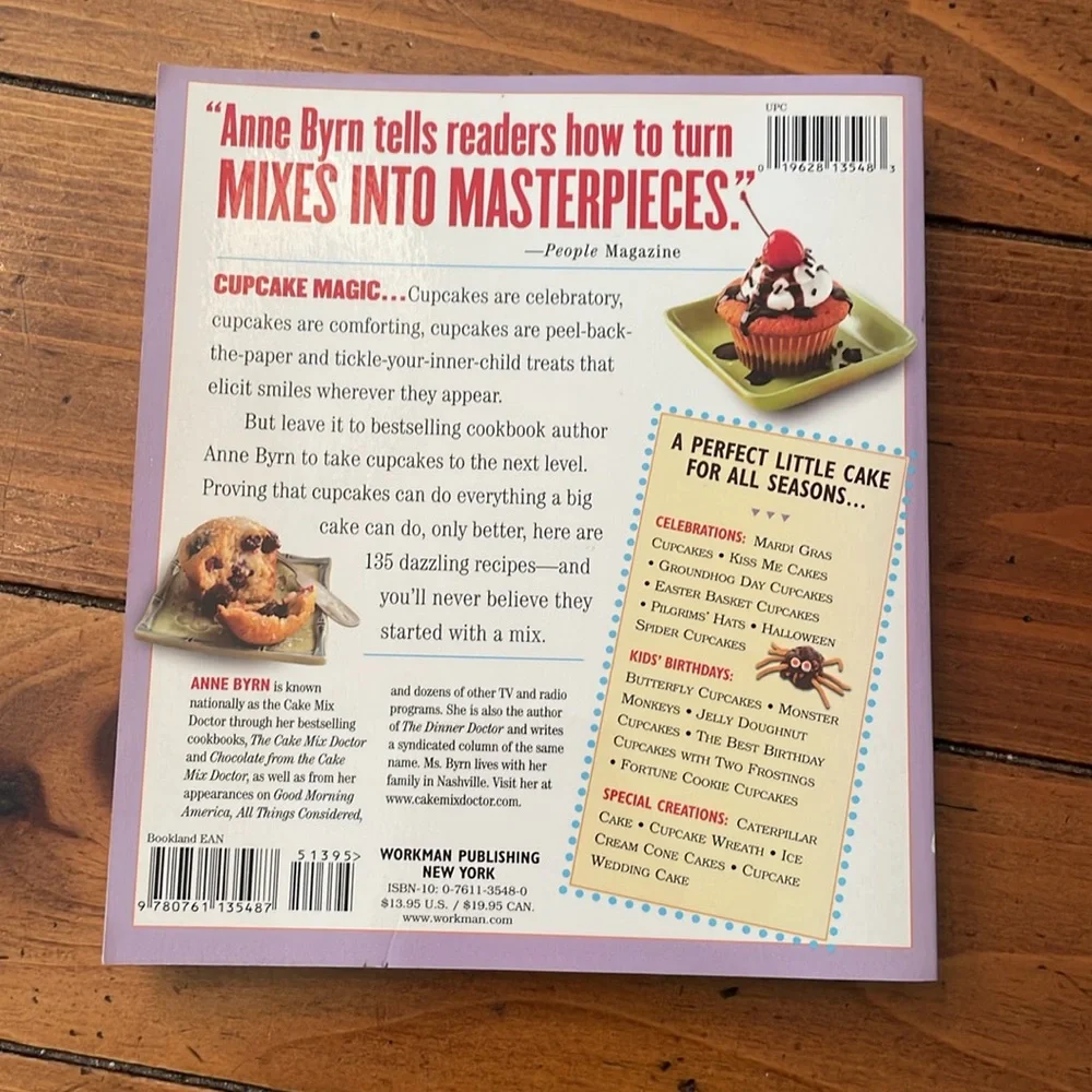Workman Publishing book never