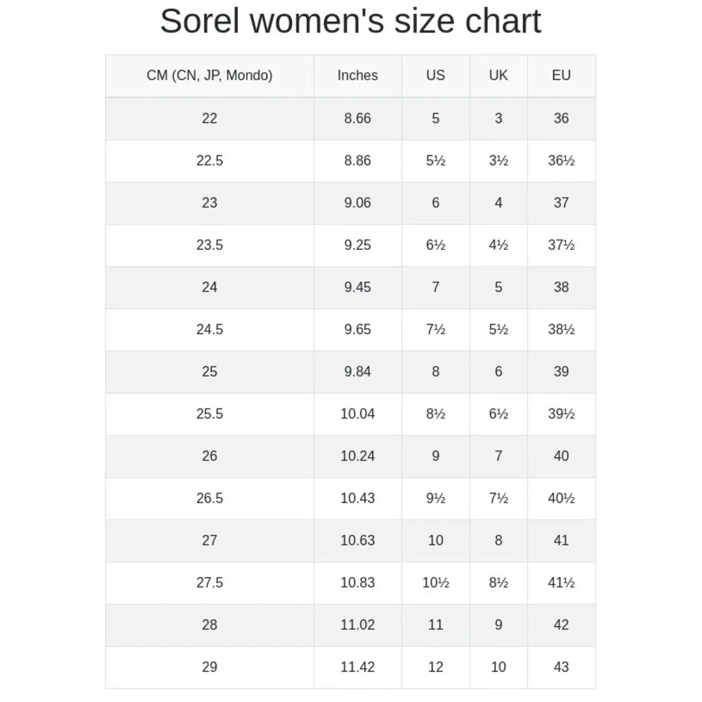 Sorel crafted from